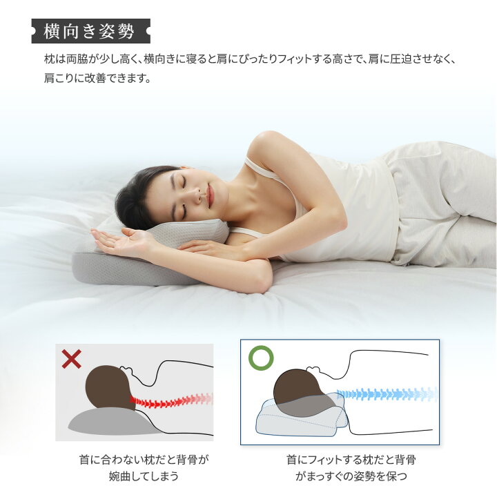楽天市場】枕 低反発枕 ストレートネック いびき 枕 安眠枕 枕 通気性 