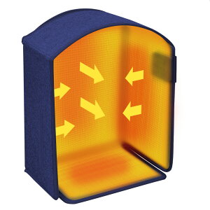 yyV1ʁzplq[^[ ܖʔM q[^[ ȃGl  ₦΍ ԊO fXNq[^[ 3iKx(70/60/50) 2/4/6ԃ^C}[ ߔMی ]|It ܂肽ݎ 1.8M 