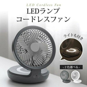4iKʒ 120°U px Cgt  Ǌ| ~j@ @ R[hX T[L[^[