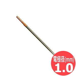 WP-22A/23A�p �R���b�g 1.0mm / 22N21A �E�F���h�N���t�g/�����[��(LA MER)