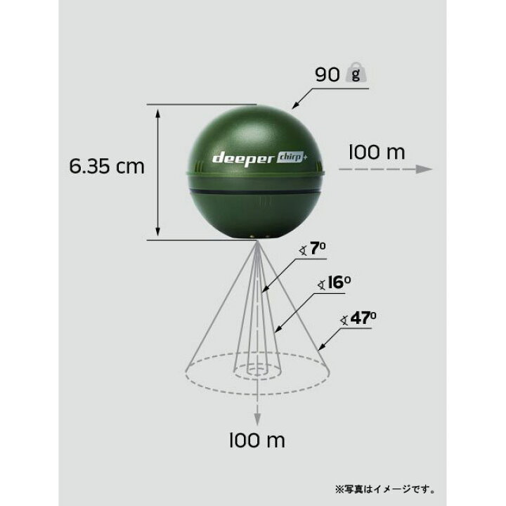 楽天市場】4779032950480 Deeper Smart Sonar CHIRP+ ディーパースマートソナー チャーププラス 魚群探知機 キャスト可能 小型 フィッシング用 穴釣り対応 GPS内蔵 水中スキャン WIFI : 雑貨・Outdoor サンテクダイレクト 楽天市場】4779032950480 Deeper Smart Sonar CHIRP+ ディーパースマートソナー チャーププラス 魚群探知機 キャスト可能 小型 フィッシング用 穴釣り対応 GPS内蔵 水中スキャン WIFI : 雑貨・Outdoor サンテクダイレクト