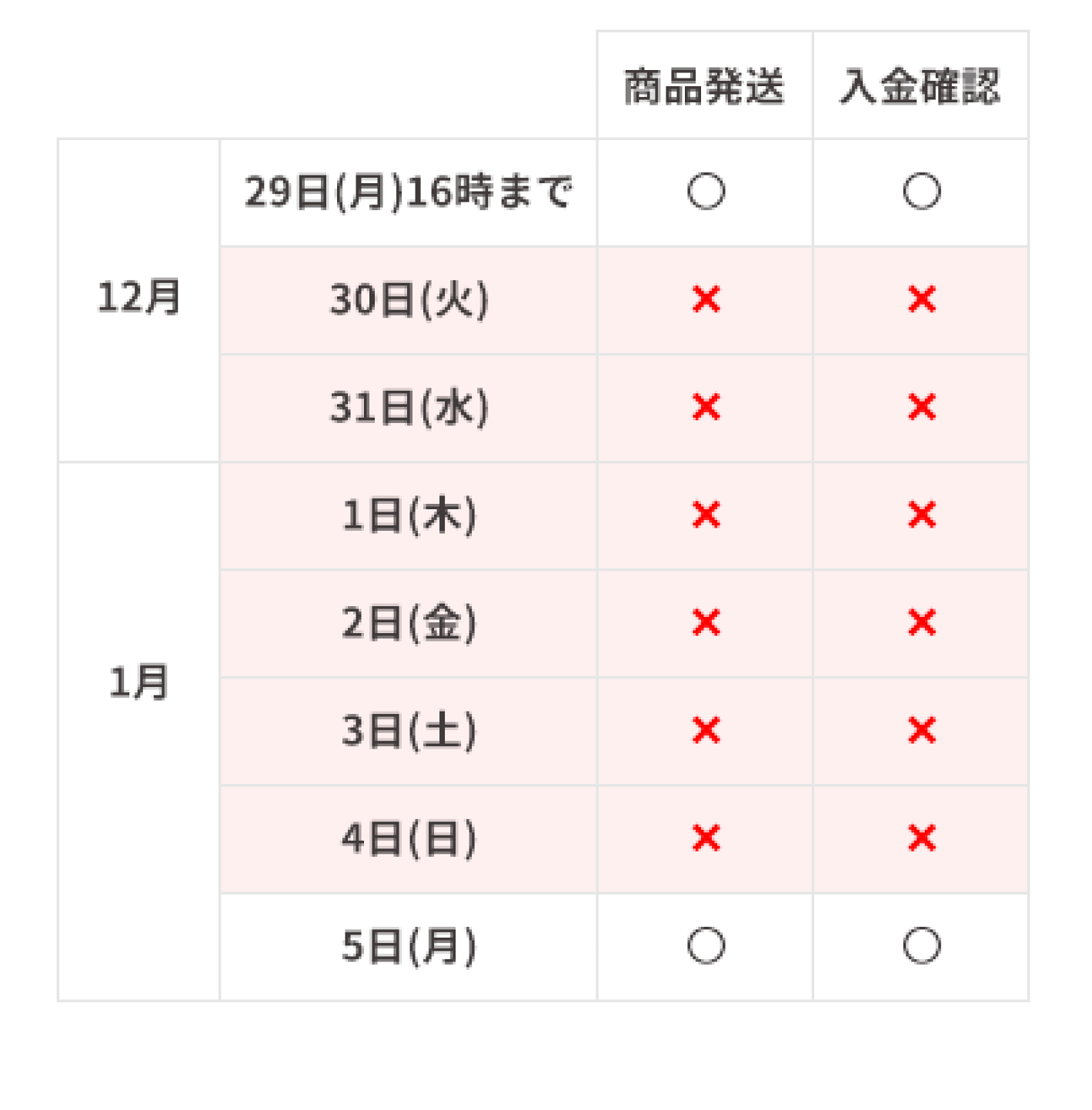 楽天市場 | サンテクダイレクト 楽天市場店 - 冬期休業のお知らせ 12月