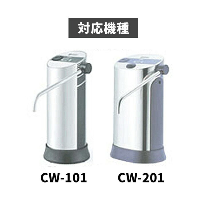 楽天市場】CWA-01 日本ガイシ 浄水器交換用カートリッジ（C1/シーワン 