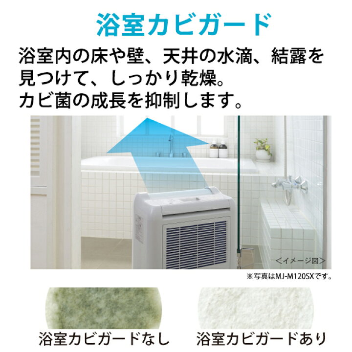 楽天市場】衣類乾燥除湿機 部屋干しムーブアイ搭載 ふとんサラリ 