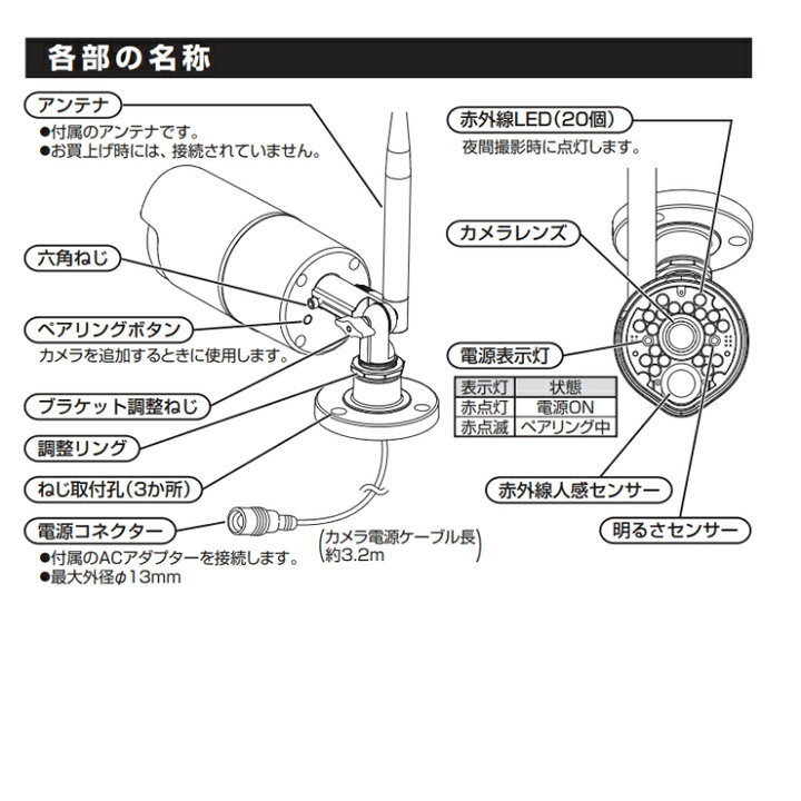 楽天市場】増設カメラ(屋外用) WHC7M4-C MASPRO マスプロ : 雑貨 