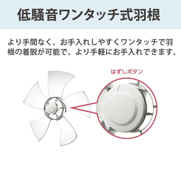 楽天市場】【最大2000円クーポン配布】ACモーター扇風機 ハイ 