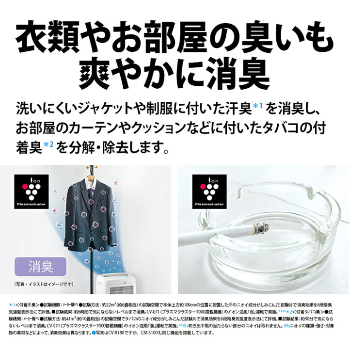 楽天市場】コンプレッサー方式 冷風・衣類乾燥除湿機 コンパクトクール 