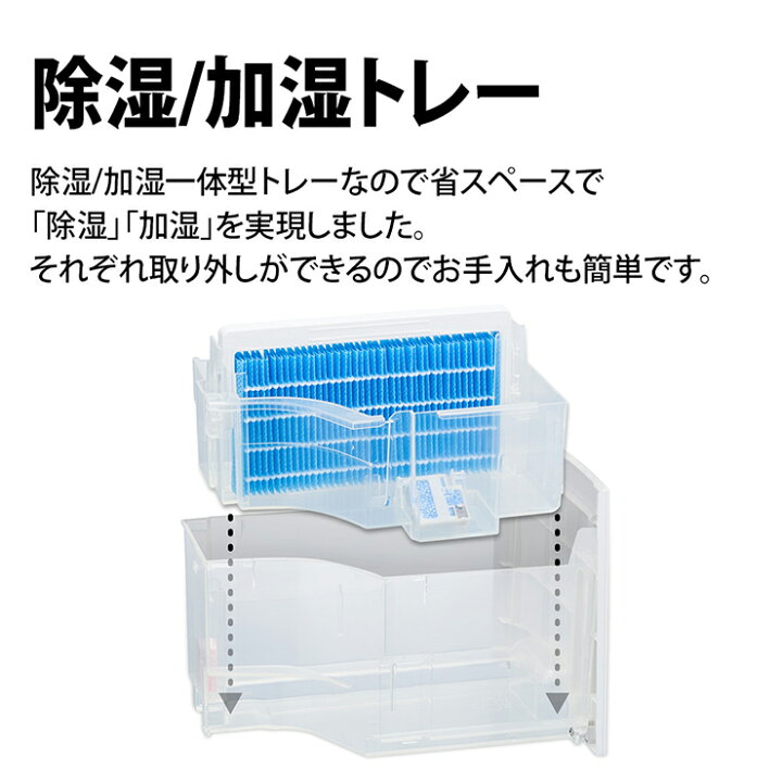 楽天市場】除加湿空気清浄機 ホワイト系 プラズマクラスター25000 KI 