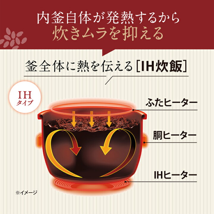 楽天市場】象印 炊飯器 豪熱大火力 IH炊飯ジャー 極め炊き 1.0L(5.5合 