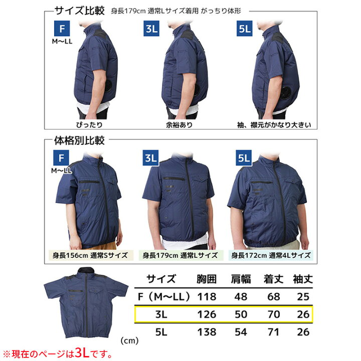 楽天市場】圧倒的に冷える 冷蔵服4 半袖 ネイビー 3L 【バッテリー別売 