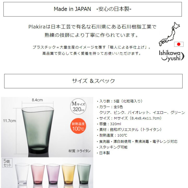 楽天市場】プラキラ ゆらぎタンブラー M 320ml カラーズ 5個入 Plakira 新築祝い コップ 割れない セット箱 トライタン 食洗器対応 プレゼント PCB101_320 MC5 4580376194696 石川樹脂工業 【あす楽/土日祝対象外】 : 雑貨・Outdoor サンテクダイレクト 楽天市場】プラキラ ゆらぎタンブラー M 320ml カラーズ 5個入 Plakira 新築祝い コップ 割れない セット箱 トライタン 食洗器対応 プレゼント PCB101_320 MC5 4580376194696 石川樹脂工業 【あす楽/土日祝対象外】 : 雑貨・Outdoor サンテクダイレクト