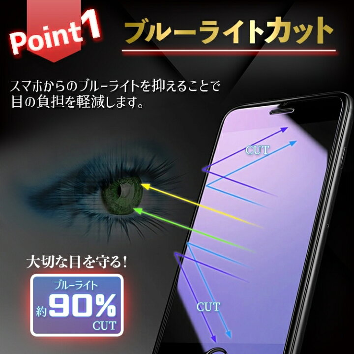 楽天市場】【365日発送】 ブルーライトカットフィルム ブルーライト 