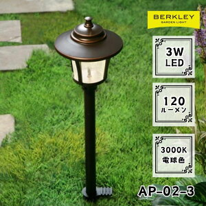 K[fCg [{g AP-02-3 LED o[N[ Ɩ CgAbv O RZg  h   Av[`Cg 