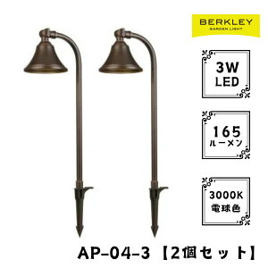 K[fCg [{g AP-04-3 (2Zbg) LED o[N[ Ɩ CgAbv O RZg  h   Av[`Cg 