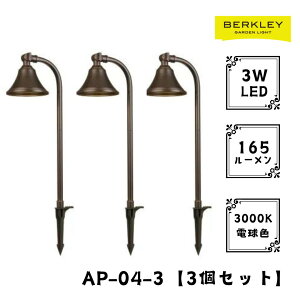 y3ZbgzK[fCg [{g AP-04-3 LED o[N[ Ɩ CgAbv O RZg  h   Av[`Cg 