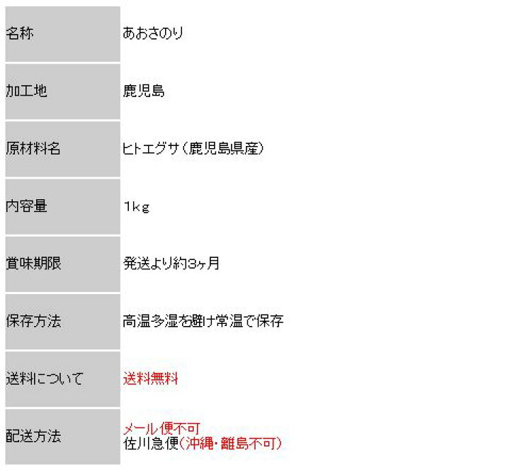 楽天市場】R4年産大容量あおさのり1kg(鹿児島県産) 【沖縄・離島不可】※【全国送料無料/のり/海苔/味噌汁/あおさ】あおさ海苔 : 小樽産直倶楽部