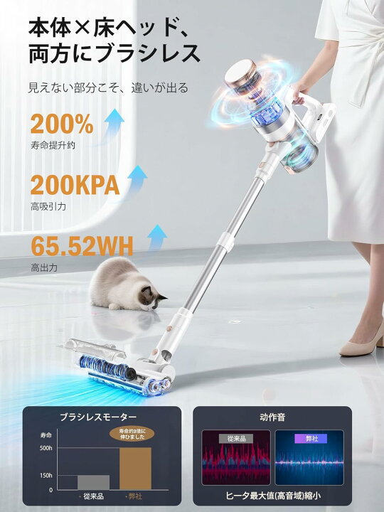 楽天市場】≪限定☆2,000円クーポン+P5倍≫掃除機 コードレス 【吸引力 