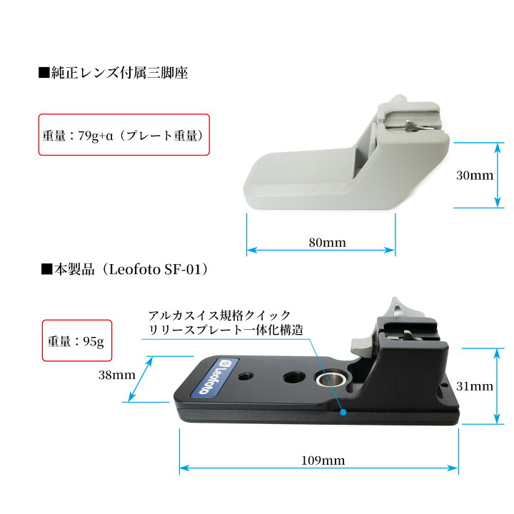 楽天市場】Leofoto(レオフォト) SF-01 三脚座 レンズフット 取替用 