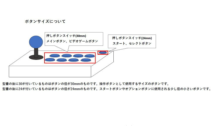 楽天市場 ハメ込み式押しボタン30fリードswタイプ ビデオゲームボタンサイズ Obsf 30rg 三和電子