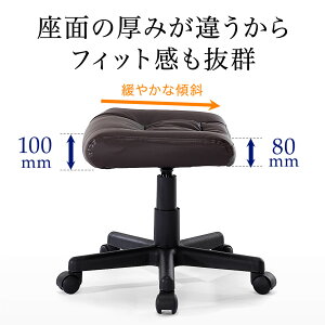 オットマン足置きレザーキャスター付プレジデントチェアに最適
