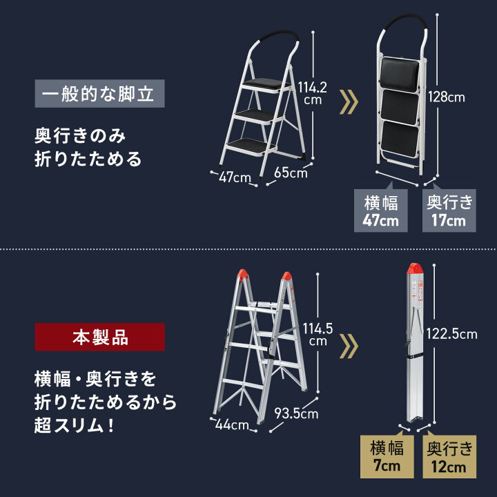 楽天市場】脚立 3段 コンパクト スリム 収納 軽量 アルミフレーム 車載 