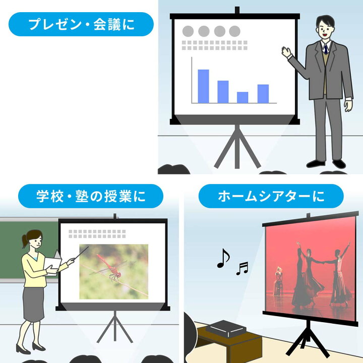 楽天市場】プロジェクタースクリーン スタンド式 100インチ 自立式 床置き 三脚式 : サンワダイレクト楽天市場店