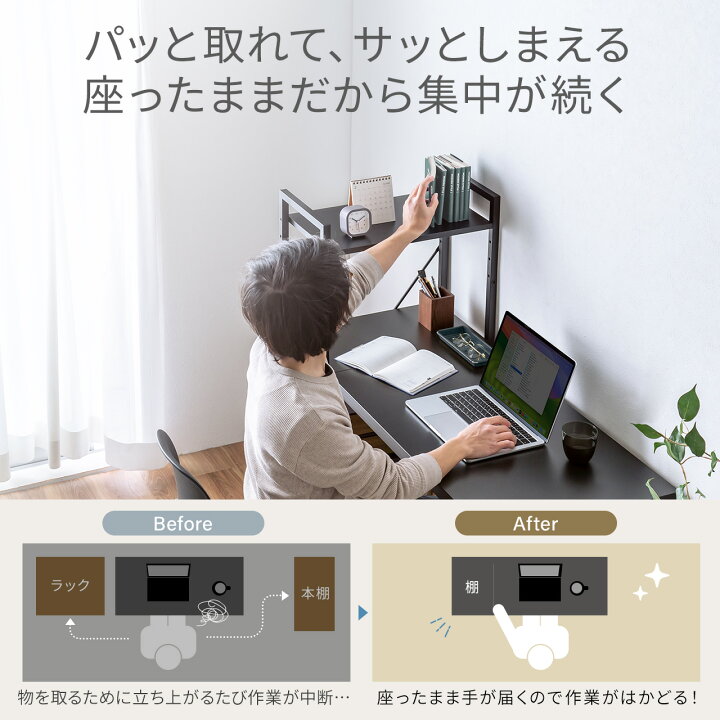 楽天市場】PCデスク 棚付き シェルフデスク パソコンデスク 収納 幅 