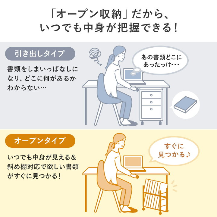 楽天市場】ファイルワゴン キャスター付き スリム 2段 プリンター台 デスクワゴン 木製 デスク下カート 高さ60.5cm : サンワダイレクト楽天市場店 楽天市場】ファイルワゴン キャスター付き スリム 2段 プリンター台 デスクワゴン 木製 デスク下カート 高さ60.5cm : サンワダイレクト楽天市場店