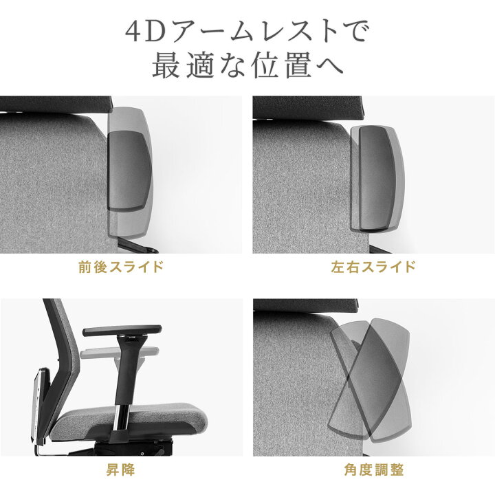 楽天市場】【楽天1位受賞】オフィスチェア 前傾チルト ファブリック 