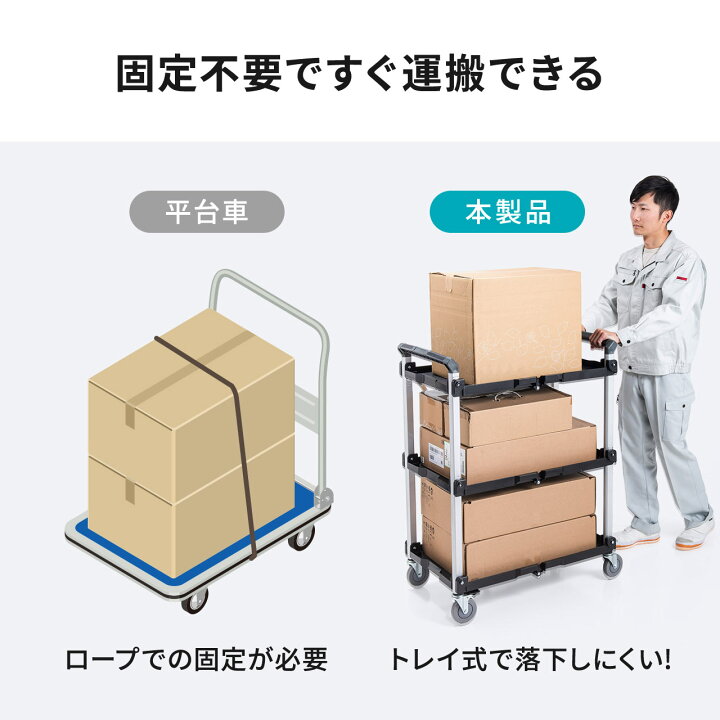 楽天市場】ツールワゴン 折りたたみワゴン 耐荷重135kg キャスター付き 3段 サービスワゴン 折りたたみ ツールカート 台車 簡単収納 大型 工場 倉庫 折り畳み : サンワダイレクト楽天市場店 楽天市場】ツールワゴン 折りたたみワゴン 耐荷重135kg キャスター付き 3段 サービスワゴン 折りたたみ ツールカート 台車 簡単収納 大型 工場 倉庫 折り畳み : サンワダイレクト楽天市場店