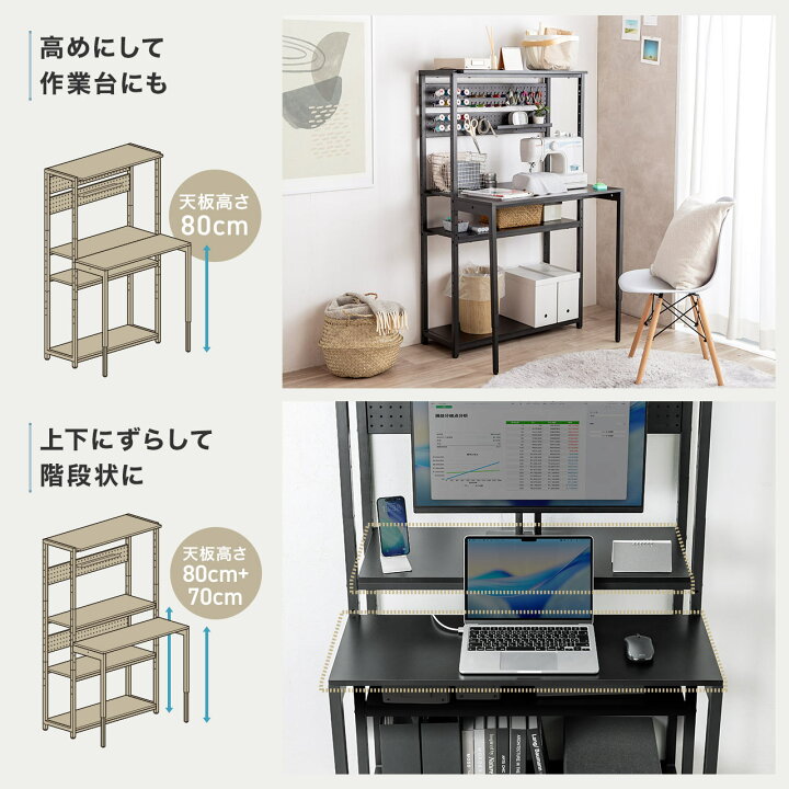 楽天市場】【火曜限定 クーポンで500円OFF】パソコンデスク 横幅85cm 