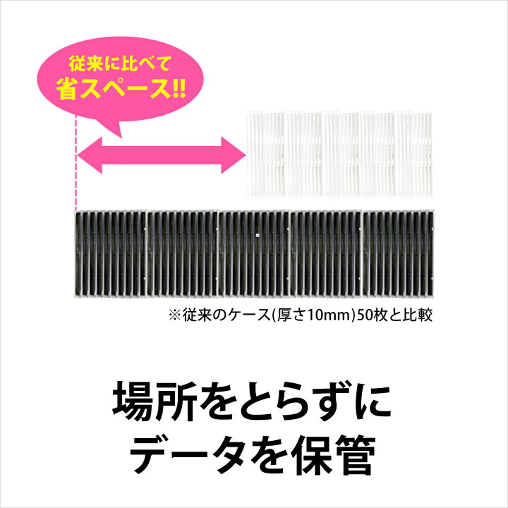 メーカー再生品】 DVDケース CDケース 100枚セットジュエルケース プラケース スリム 薄型 5.2mm CD DVD 収納 discoversvg.com メーカー再生品】 DVDケース CDケース 100枚セットジュエルケース プラケース スリム 薄型 5.2mm CD DVD 収納 discoversvg.com