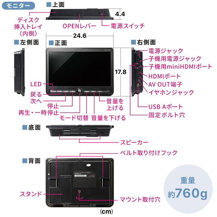 楽天市場】ヘッドレストモニター 2個セット 後部座席 カーモニター 