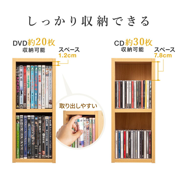 楽天市場】【楽天1位受賞】CD 収納 棚 本棚 カラーボックス DVD 2段 