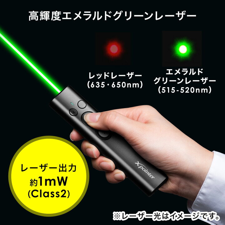 最安値に挑戦 サンワサプライ グリーンパワーポインター S 0230 Riosmauricio Com
