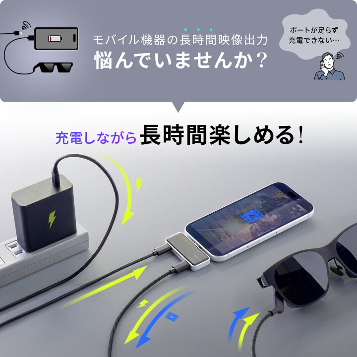 楽天市場】USB-C モバイルハブ ARグラス スマートグラス アダプタ Type 