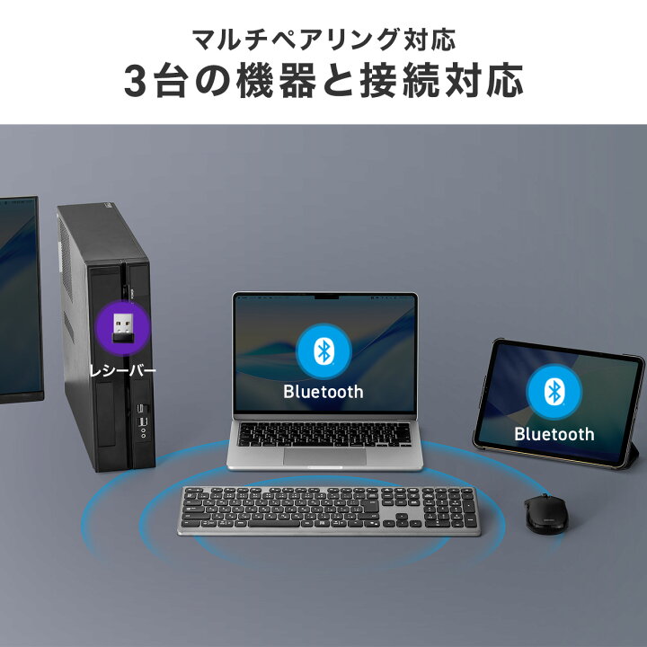 楽天市場】ワイヤレスキーボード Bluetoothキーボード テンキー 