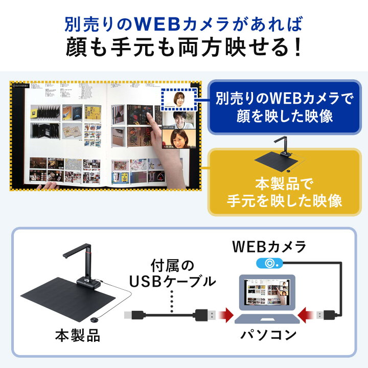 楽天市場】【楽天1位受賞】スタンドスキャナー スキャナ USB A2 A3 A4 