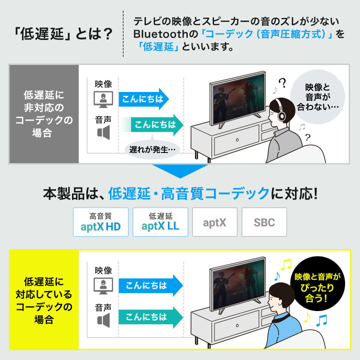 楽天市場】ネックスピーカー トランスミッター セット ウェアラブルネックスピーカー Bluetooth 首掛け スピーカー 低遅延 マイク テレビ ゲーム 音楽 軽量 防水ウェアラブルスピーカー テレワーク : サンワダイレクト楽天市場店 楽天市場】ネックスピーカー トランスミッター セット ウェアラブルネックスピーカー Bluetooth 首掛け スピーカー 低遅延 マイク テレビ ゲーム 音楽 軽量 防水ウェアラブルスピーカー テレワーク : サンワダイレクト楽天市場店
