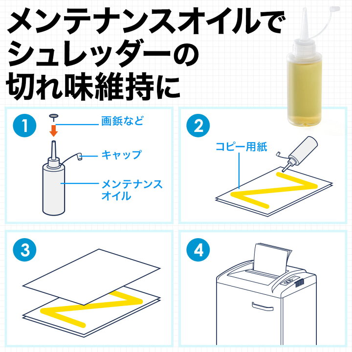 楽天市場】【楽天1位受賞】シュレッダー 電動 クロスカット 業務用 