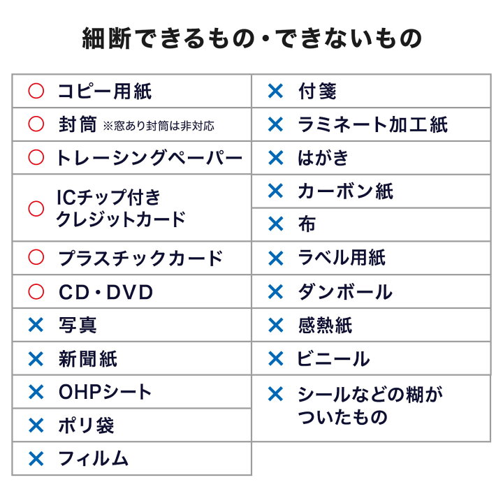 楽天市場 毎月1日限定 クーポンで800円off シュレッダー 業務用 電動 クロスカット 6枚細断 マイクロクロスカット Cd Dvd カード対応 家庭用 マイクロカット シュレッター オフィス パーソナルシュレッダー おしゃれ サンワダイレクト楽天市場店