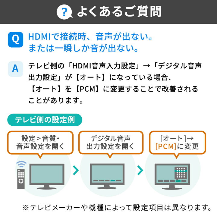 楽天市場 サウンドバー テレビ スピーカー Hdmi 電源連動 Arc サウンドバースピーカー Bluetooth テレビスピーカー テレビ用 ホームシアター 高音質 100w ゲーム 映画 動画 Iphone リモコン ワイヤレス ブルートゥース サンワダイレクト楽天市場店