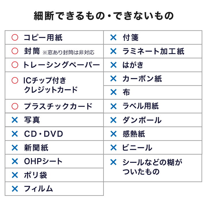楽天市場 シュレッダー 電動 クロスカット 業務用 静音 枚細断 30分連続細断 カード ホッチキス ホチキス 60lダストボックス キャスター付 パーソナルシュレッダー おしゃれ デスクサイドシュレッダー シュレッター オフィス 大型 サンワダイレクト楽天市場店