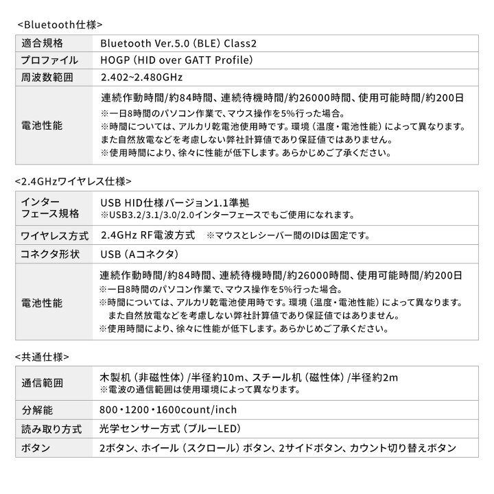 楽天市場 Bluetoothマウス ワイヤレスマウス コンボマウス 小型マウス 5ボタンマウス アルミホイール 静音マウス ブルーled Type A接続 多ボタンマウス サンワダイレクト楽天市場店