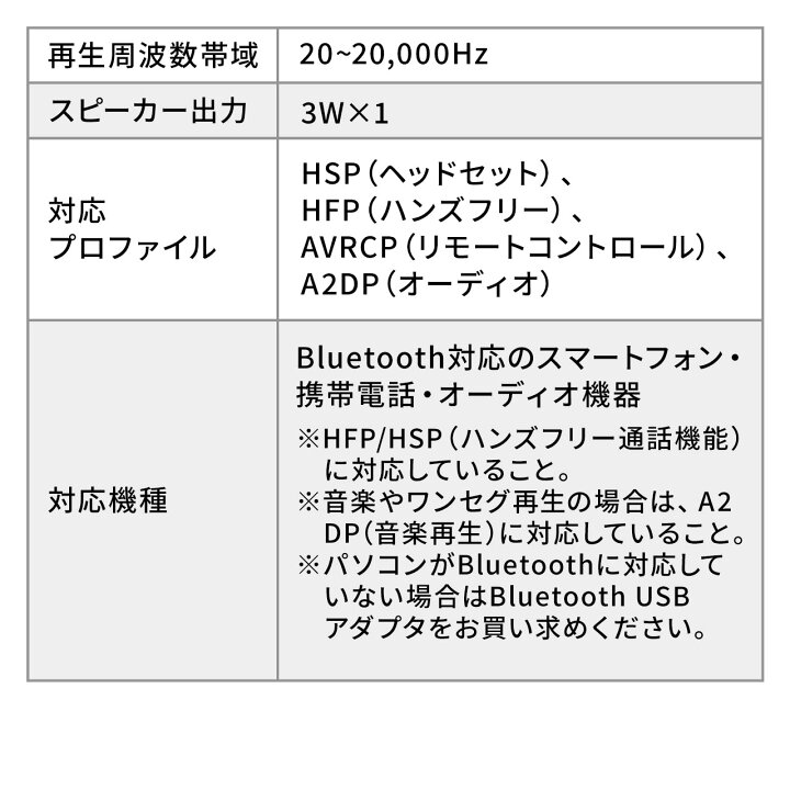 楽天市場 ハンズフリー Iphone Android スマホ 通話 Bluetooth 車 Usb充電 運転 完全ワイヤレス 車載 内蔵マイク 高音質 ワイヤレス ブラック 3w ビジネス サンバイザー 日本語マニュアル サンワダイレクト楽天市場店