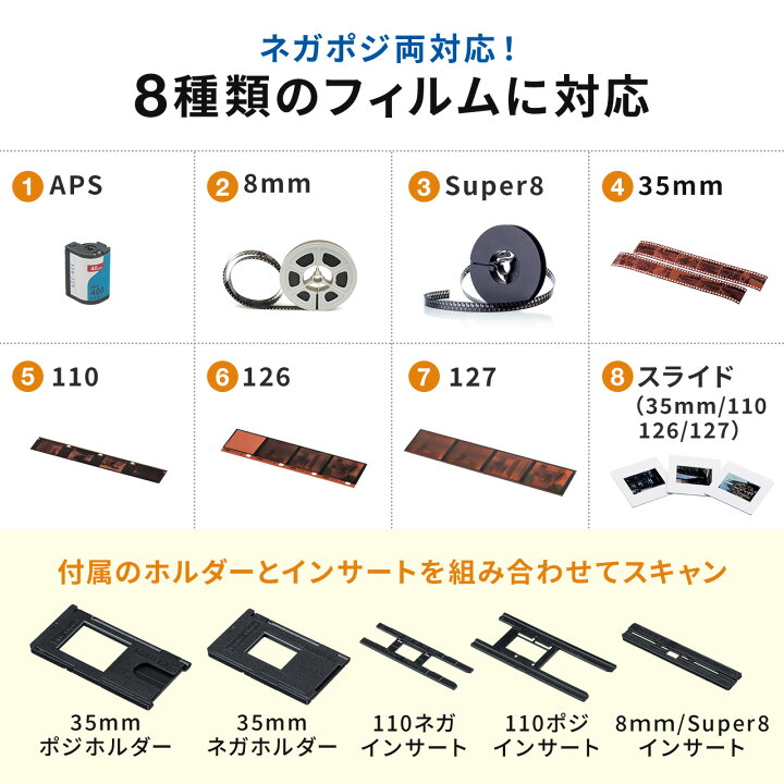 楽天市場】【楽天1位受賞】フィルムスキャナー APSフィルム対応 ネガ 