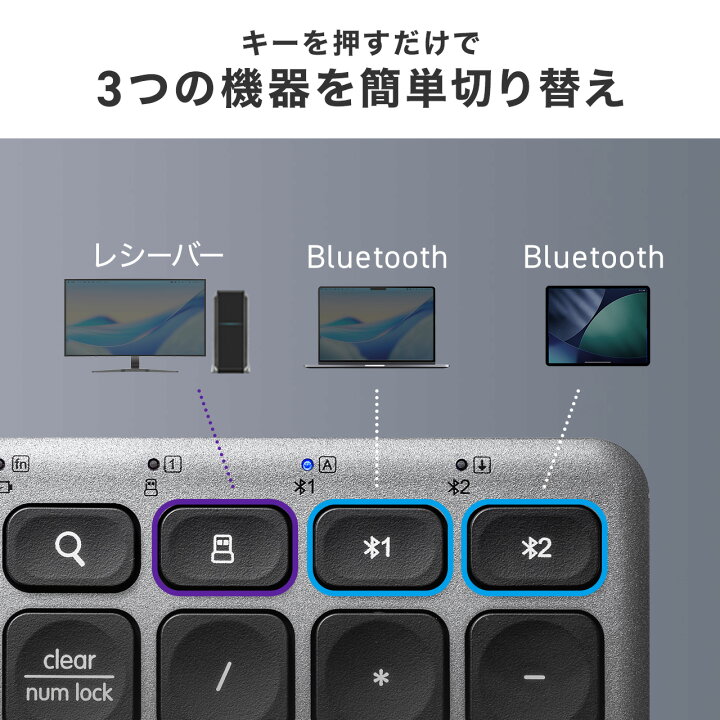 楽天市場】ワイヤレスキーボード Bluetoothキーボード テンキー 