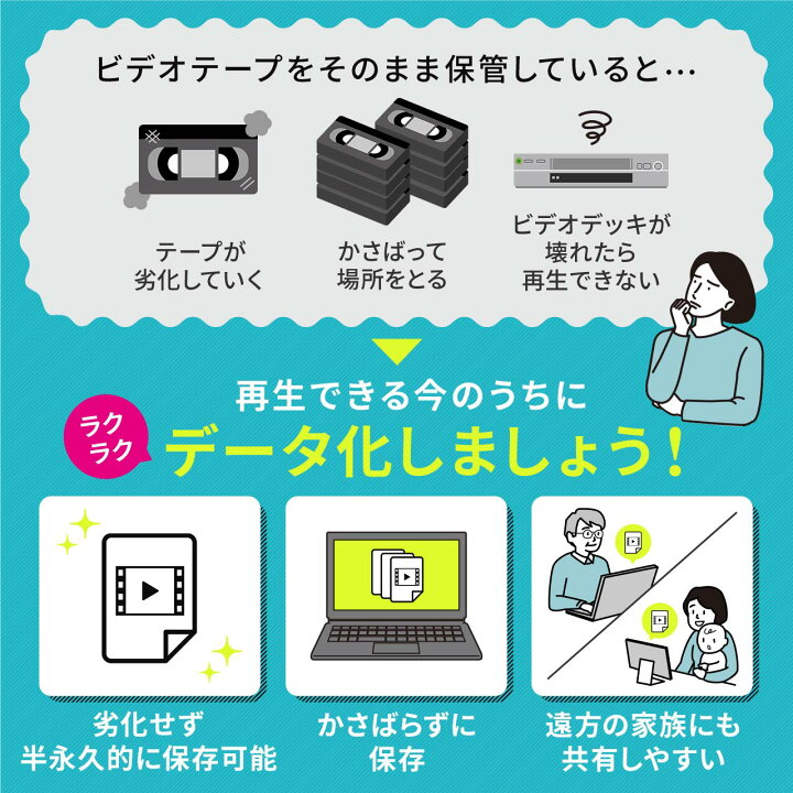 商談中」値下しました‼️ビデオキャプチャーセット 想い出のVHSビデオ 