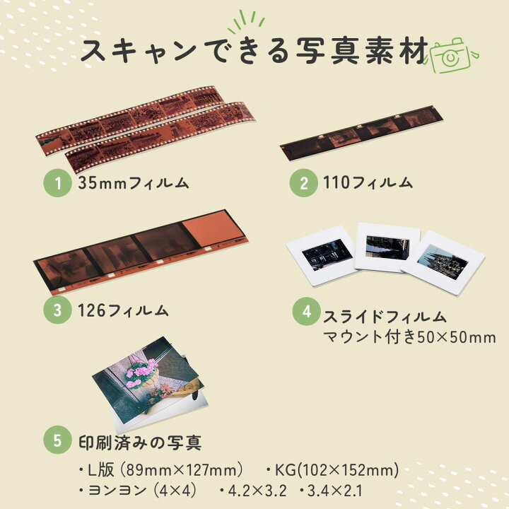 楽天市場】【楽天1位受賞】フィルムスキャナー 高画質 1400万画素 
