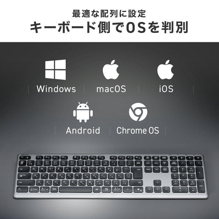 楽天市場】ワイヤレスキーボード Bluetoothキーボード テンキー 